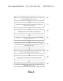 METHOD AND APPARATUS FOR KEY SHARING OVER REMOTE DESKTOP PROTOCOL diagram and image
