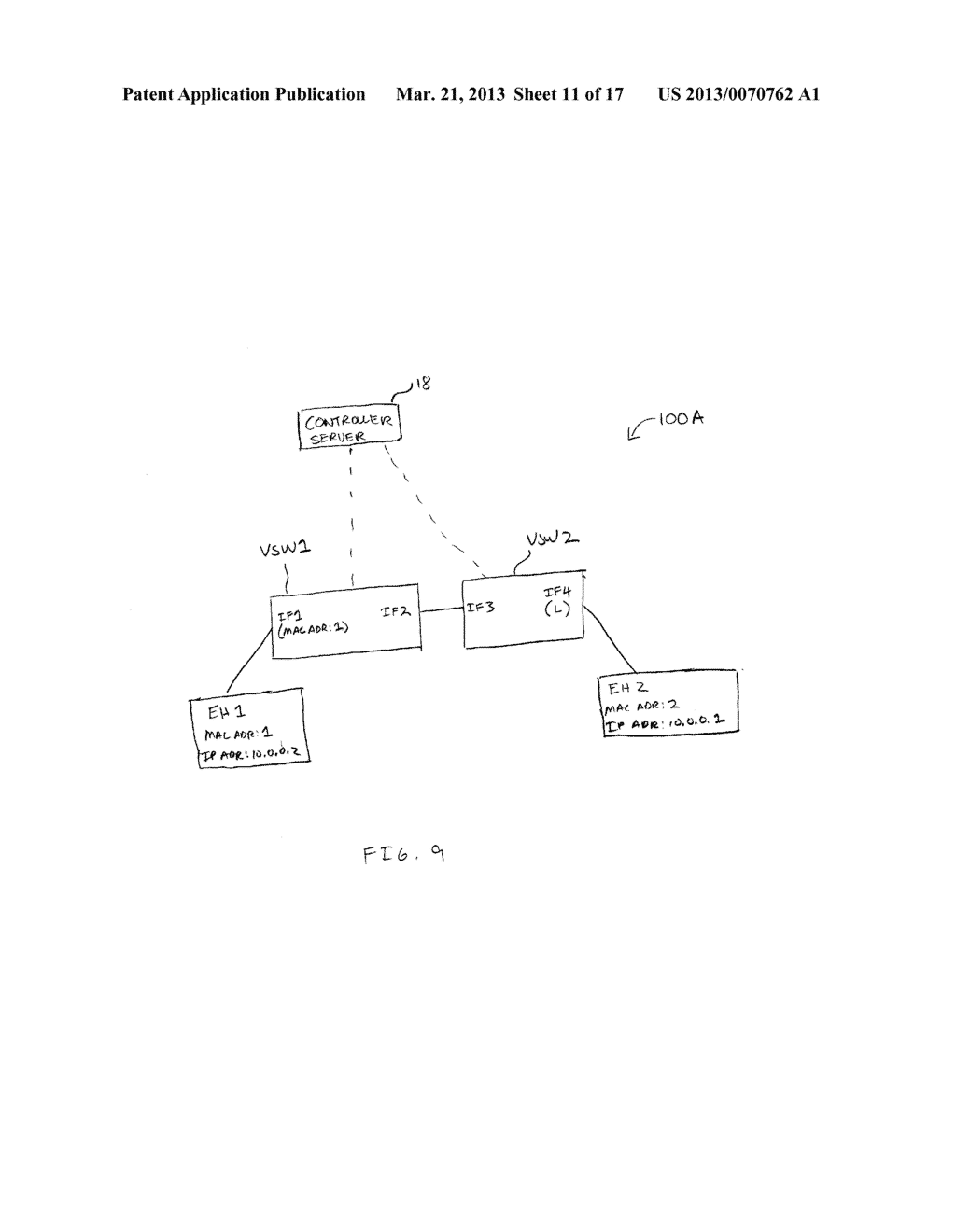 SYSTEM AND METHODS FOR CONTROLLING NETWORK TRAFFIC THROUGH VIRTUAL     SWITCHES - diagram, schematic, and image 12