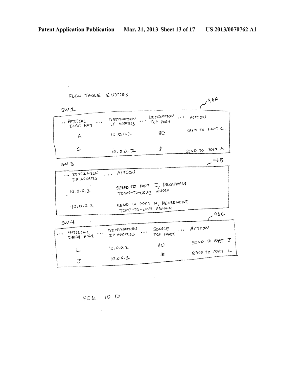 SYSTEM AND METHODS FOR CONTROLLING NETWORK TRAFFIC THROUGH VIRTUAL     SWITCHES - diagram, schematic, and image 14