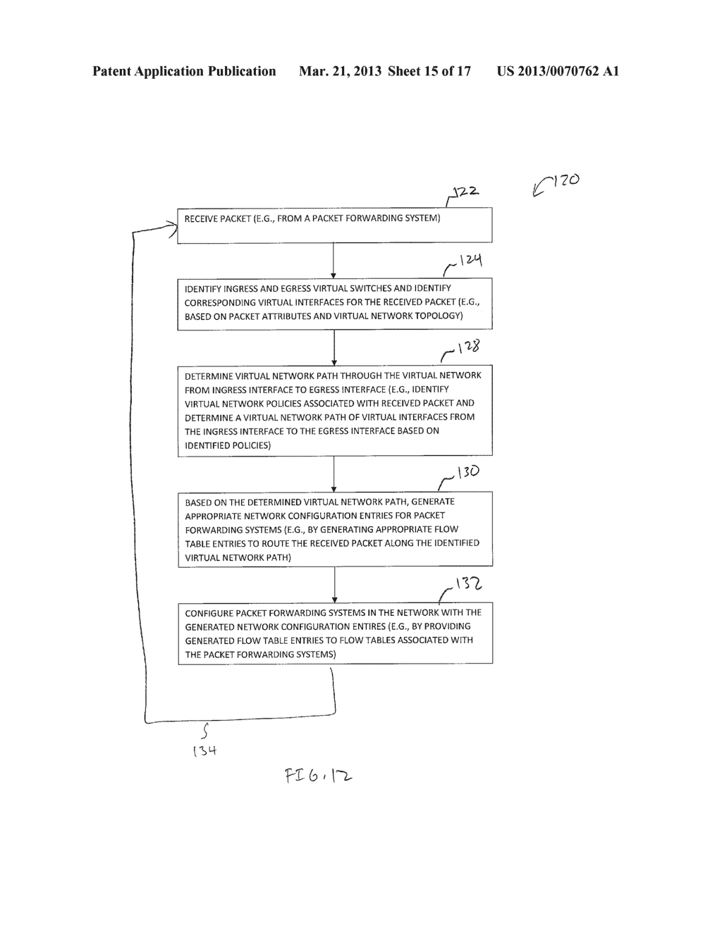 SYSTEM AND METHODS FOR CONTROLLING NETWORK TRAFFIC THROUGH VIRTUAL     SWITCHES - diagram, schematic, and image 16