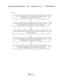 METHOD AND SYSTEM FOR PROCESSING APPLICATION LOGS diagram and image