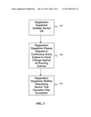 System and Protocol To Dynamically Query Sensor Data Collections diagram and image