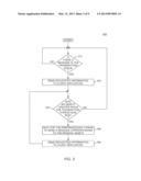 HANDLING AND REPORTING OF OBJECT STATE TRANSITIONS ON A MULTIPROCESS     ARCHITECTURE diagram and image
