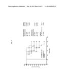 Structural Variants of Antibodies for Improved Therapeutic Characteristics diagram and image