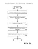 Personal Directory Services With Directed Communication diagram and image