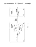 MANAGEMENT SYSTEM FOR PROCESSING STREAMING DATA diagram and image