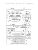 Data Processing Environment Integration Control diagram and image