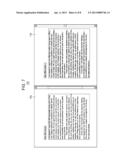 PROOF READING OF TEXT DATA GENERATED THROUGH OPTICAL CHARACTER RECOGNITION diagram and image