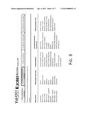 Method and System of Information Matching in Electronic Commerce Website diagram and image