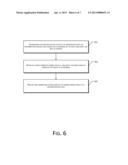 Method and System of Information Matching in Electronic Commerce Website diagram and image