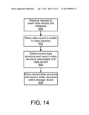 SYSTEMS AND METHODS RELATED TO A TEMPORAL LOG STRUCTURE DATABASE diagram and image