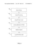 SCALABLE I/O ADAPTER FUNCTION LEVEL ERROR DETECTION, ISOLATION, AND     REPORTING diagram and image