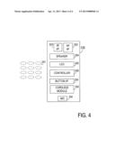 Integrated Devices for Multimedia Content Delivery and Video Conferencing diagram and image