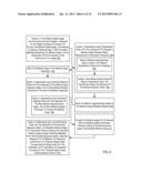 AUDITING DATABASE ACCESS IN A DISTRIBUTED MEDICAL COMPUTING ENVIRONMENT diagram and image