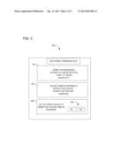 Electronic Permission Slips for Controlling Access to Multimedia Content diagram and image