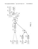 MOBILE NETWORK SERVICES IN A MOBILE DATA NETWORK diagram and image