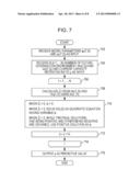 SYSTEM, METHOD, AND PROGRAM FOR PREDICTING STATE OF BATTERY diagram and image