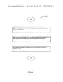Trust verification schema based transaction authorization diagram and image
