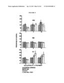 HERBAL COMPOSITION PHY906 AND ITS USE IN CHEMOTHERAPY diagram and image