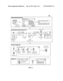 SEMANTIC ANALYSIS DRIVEN SERVICE CREATION WITHIN A MULTI-LEVEL BUSINESS     PROCESS diagram and image