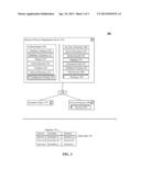 SEMANTIC ANALYSIS DRIVEN SERVICE CREATION WITHIN A MULTI-LEVEL BUSINESS     PROCESS diagram and image