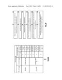 Storing data in a dispersed storage network diagram and image