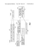 High Performance Virtual Converged Enhanced Ethernet With Persistent State     Flow Control diagram and image
