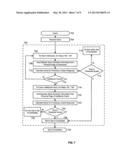 Automatic Gleaning of Semantic Information in Social Networks diagram and image