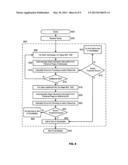Automatic Gleaning of Semantic Information in Social Networks diagram and image