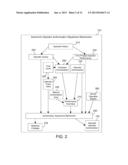AUTONOMIC MANUFACTURING OPERATOR AUTHORIZATION ADJUSTMENT diagram and image