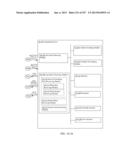 TEMPLATE DEVELOPMENT BASED ON REPORTED ASPECTS OF A PLURALITY OF SOURCE     USERS diagram and image