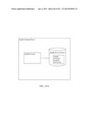 TEMPLATE DEVELOPMENT BASED ON REPORTED ASPECTS OF A PLURALITY OF SOURCE     USERS diagram and image