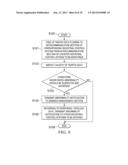Abnormality Detection for Isolating a Control System diagram and image