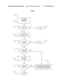 Automated Partitioning of Transportation Routing Problems diagram and image