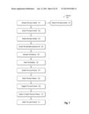CONTENT-BASED AUTOMATIC INPUT PROTOCOL SELECTION diagram and image