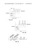 ADAPTIVE RECOVERY FOR PARALLEL REACTIVE POWER THROTTLING diagram and image