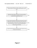 Method for Secure Web Browsing diagram and image
