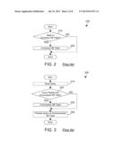 DYNAMIC PARTIAL UNCOMPRESSION OF A DATABASE TABLE diagram and image
