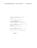 MEMORY MANAGEMENT IN A NON-VOLATILE SOLID STATE MEMORY DEVICE diagram and image