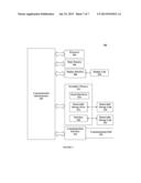 Managing Graphical User Interface (GUI) Objects in a Testing Environment diagram and image