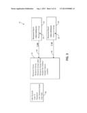 HIERARCHICAL MULTI-TENANCY SUPPORT FOR HOST ATTACHMENT CONFIGURATION     THROUGH RESOURCE GROUPS diagram and image