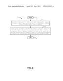 LOSSLESS SOCKET-BASED LAYER 4 TRANSPORT (RELIABILITY) SYSTEM FOR A     CONVERGED ETHERNET NETWORK diagram and image