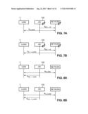 DATA PROCESSING FOR SECURING LOCAL RESOURCES IN A MOBILE DEVICE diagram and image