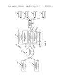 ADJUSTMENT OF CONTACT ROUTING DECISIONS TO REWARD AGENT BEHAVIOR diagram and image