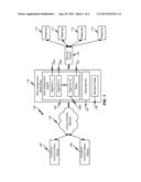DYNAMIC ADJUSTMENT OF MULTI-DIMENSIONAL ROUTING RULE diagram and image