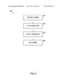 SYSTEM AND METHOD FOR IDENTIFYING CUSTOMERS IN SOCIAL MEDIA diagram and image
