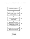 SYSTEMS, METHODS AND APPARATUSES FOR THE SECURE TRANSMISSION OF MEDIA     CONTENT diagram and image