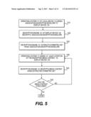SYSTEMS, METHODS AND APPARATUSES FOR THE SECURE TRANSMISSION OF MEDIA     CONTENT diagram and image