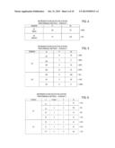 METHOD AND SYSTEM OF USING DOMAIN RANKING FOR CALCULATING A CALL NUMBER     FOR REPRESENTATIONS diagram and image