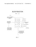 METHOD AND SYSTEM OF USING BLOCK REJECTION FOR CALCULATING A CALL NUMBER     FOR REPRESENTATIONS diagram and image